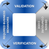 Critical Logic SQWare
